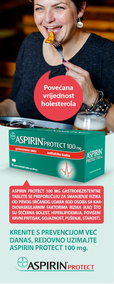 O lijeku Aspirin Potect